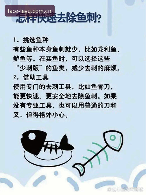 乐鱼官方下载链接常见问题有哪些？如何避开雷区？