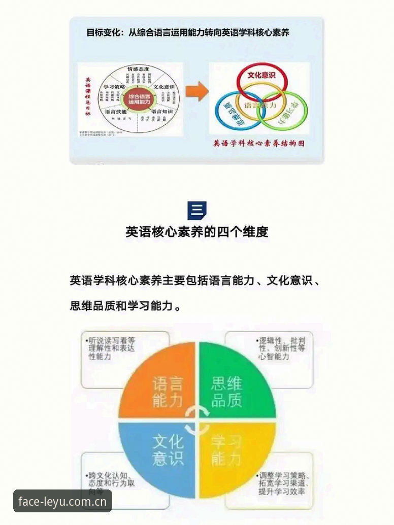乐鱼官网 乐鱼体育平台的5个关键判断维度,帮你决定是否入手